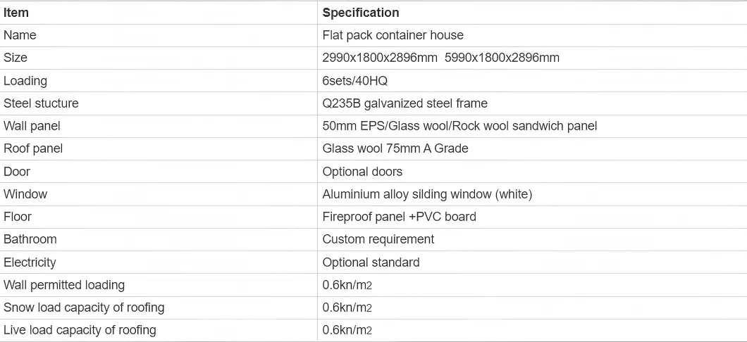 Flat Pack Container House – 2 detail