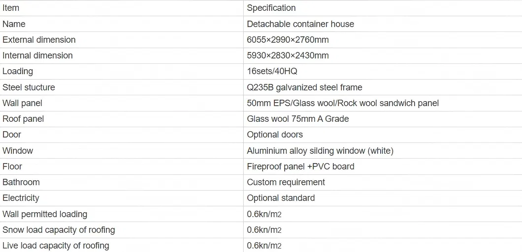 Detachable Container House – 2 detail