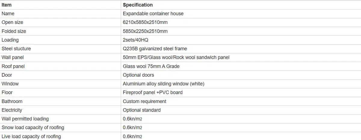 Expandable Container House – 2 detail