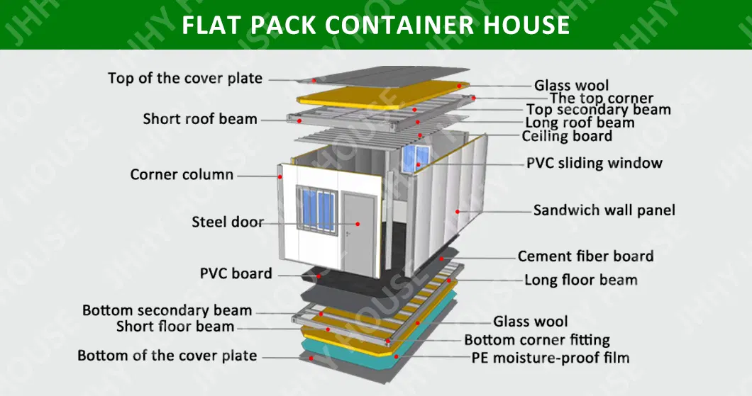 Flat Pack Container House – 5 detail