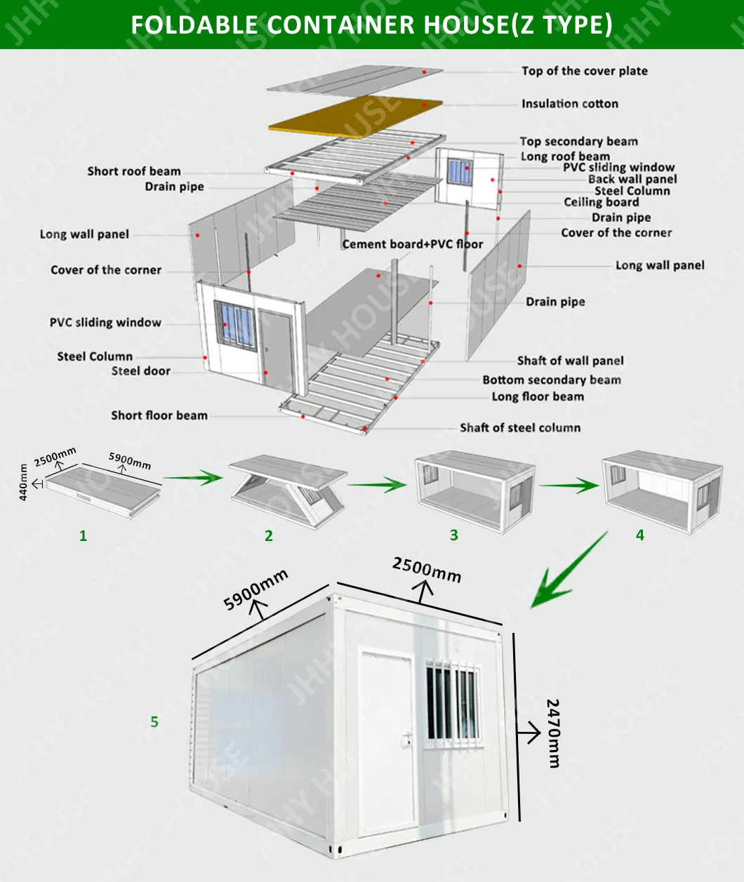 Z-Type Folding Container House – 5 detail
