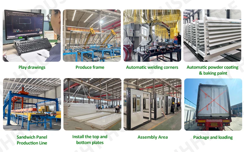 Quality Assurance System — 1