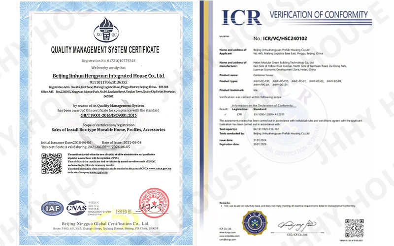 Quality Assurance System — 2